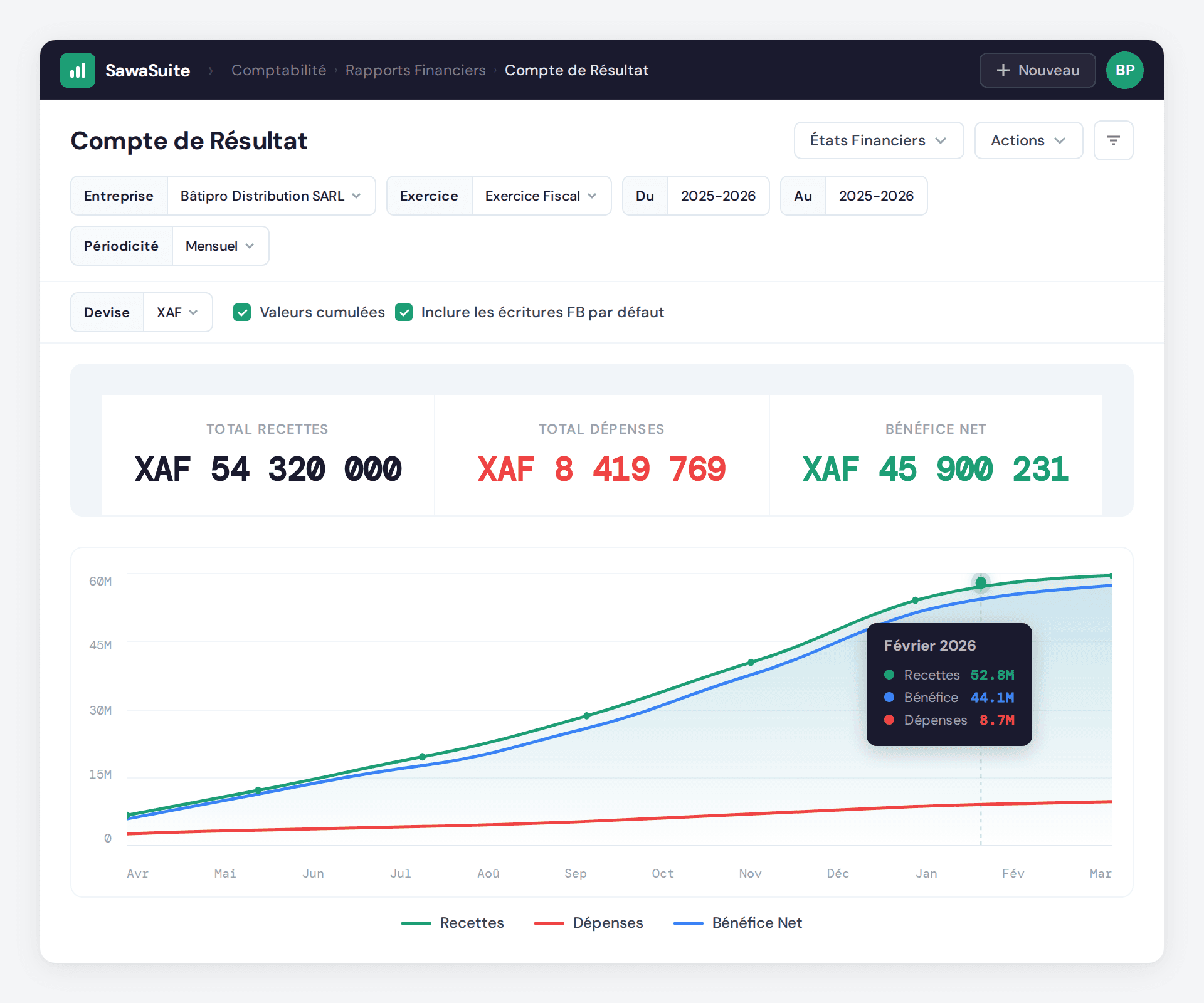 SawaSuite accounting