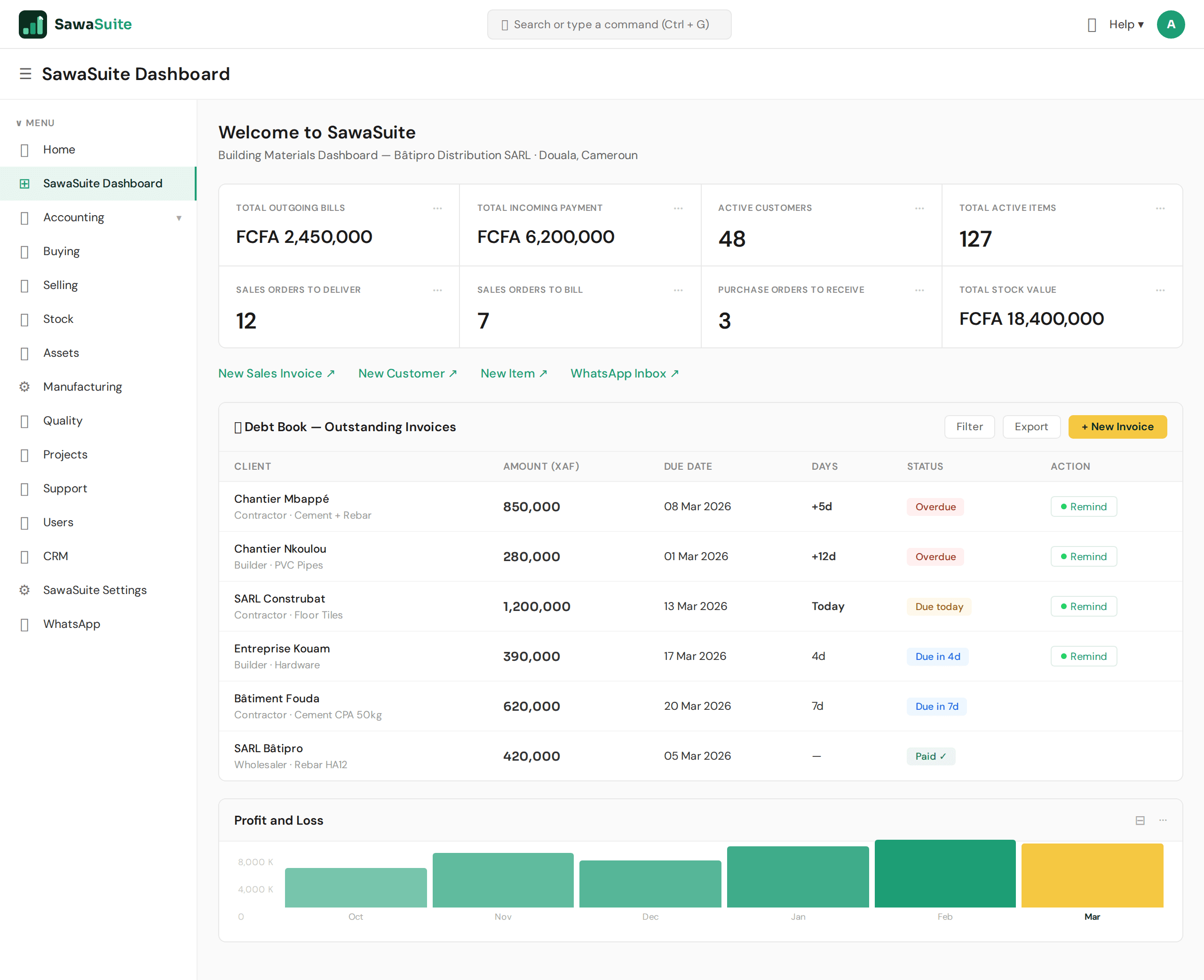 SawaSuite Building Materials Dashboard — debt book, metrics, profit & loss