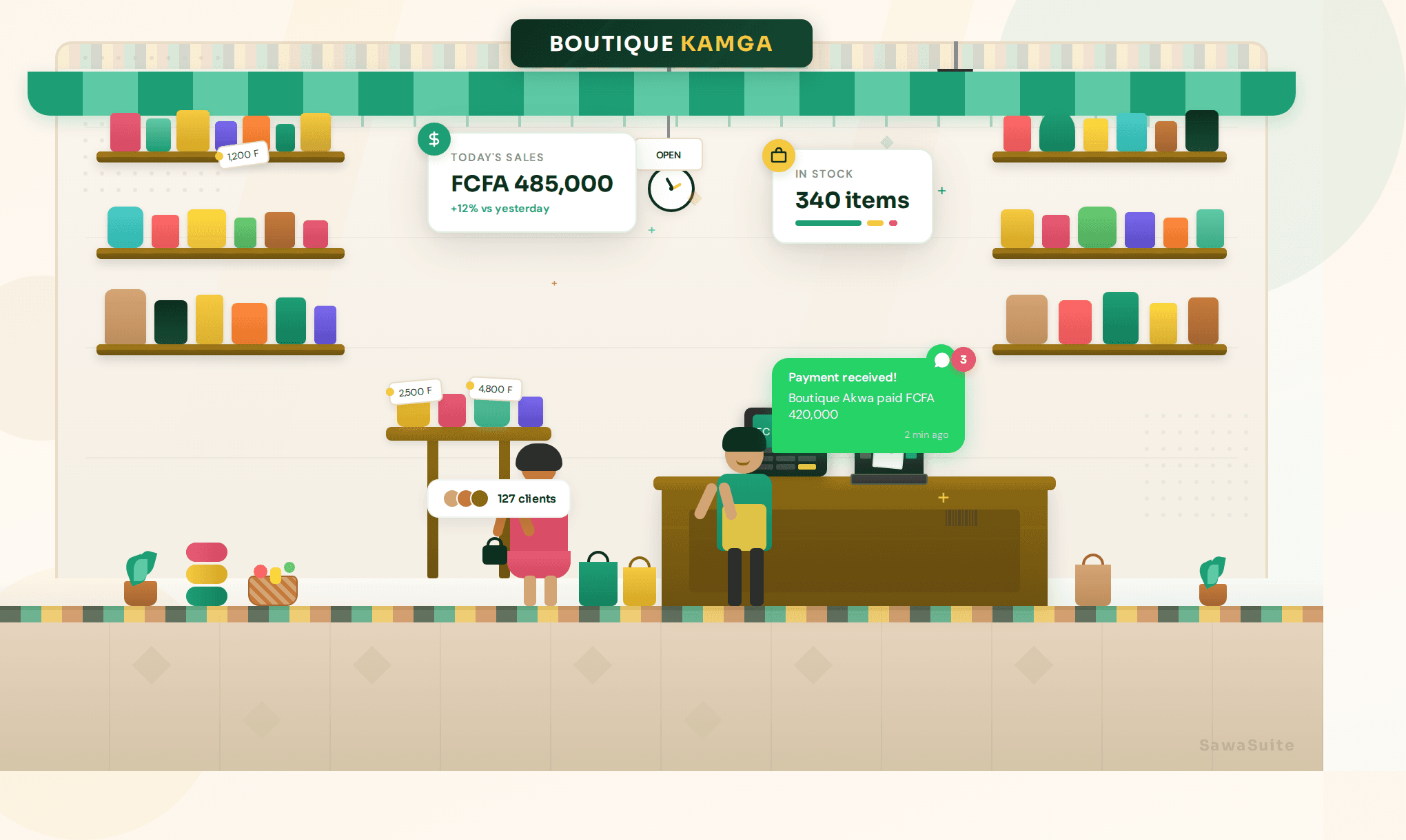 Commerce & Boutiques